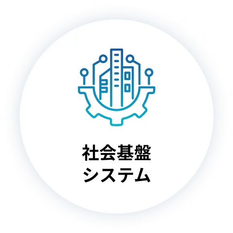 安全確実な社会の基盤となるシステム技術